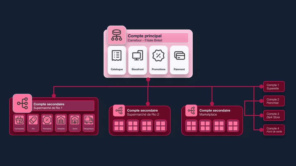 Jonathan Official Master Template Deck & icons 