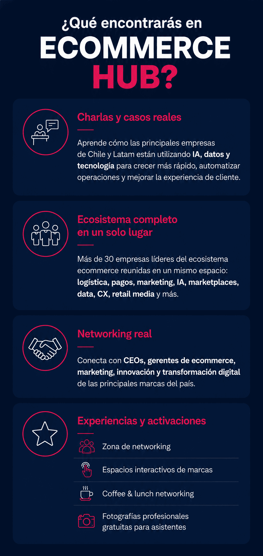 Porque asistir Mobile (1)