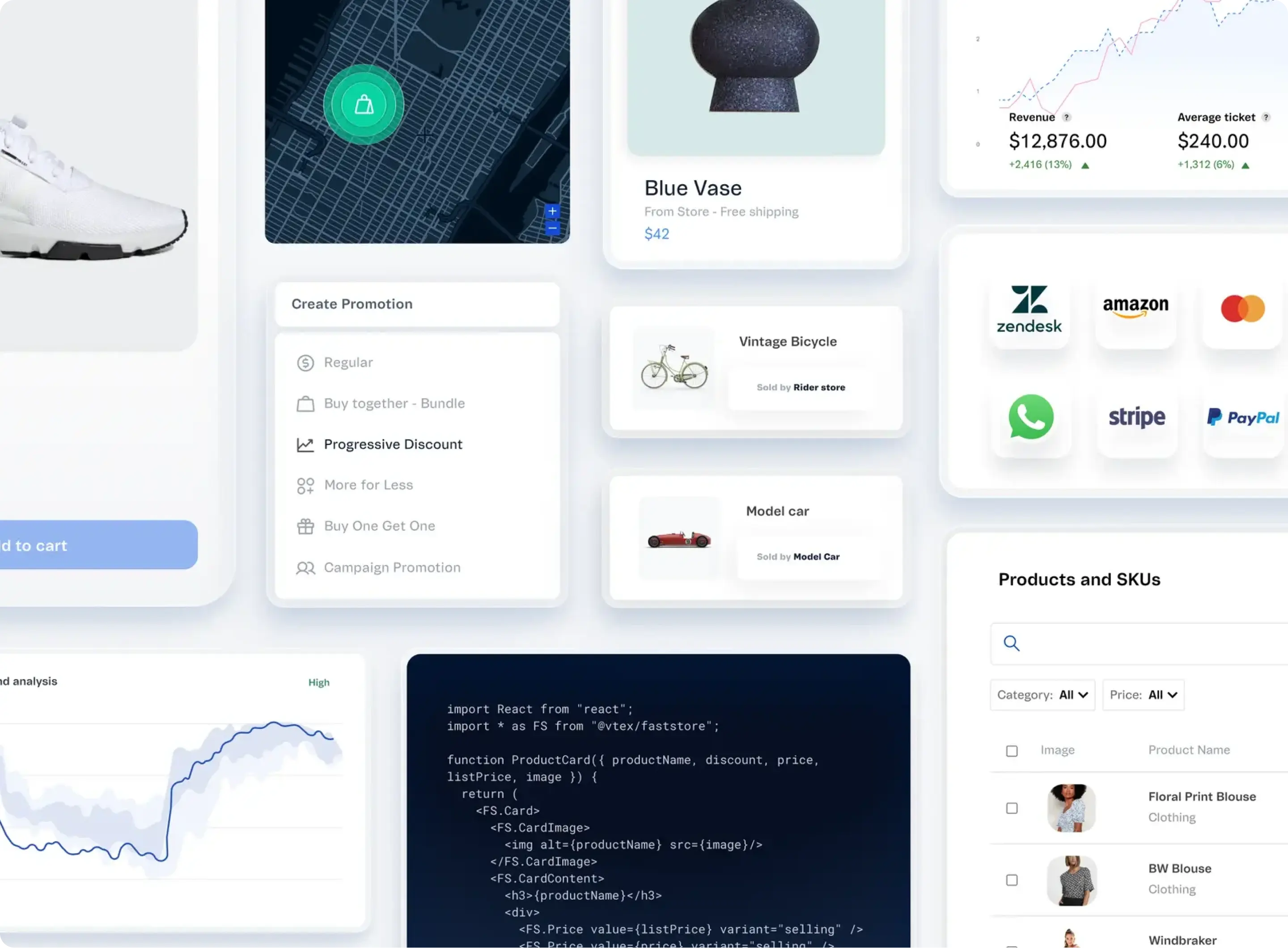 B2C-Commerce-Platform
