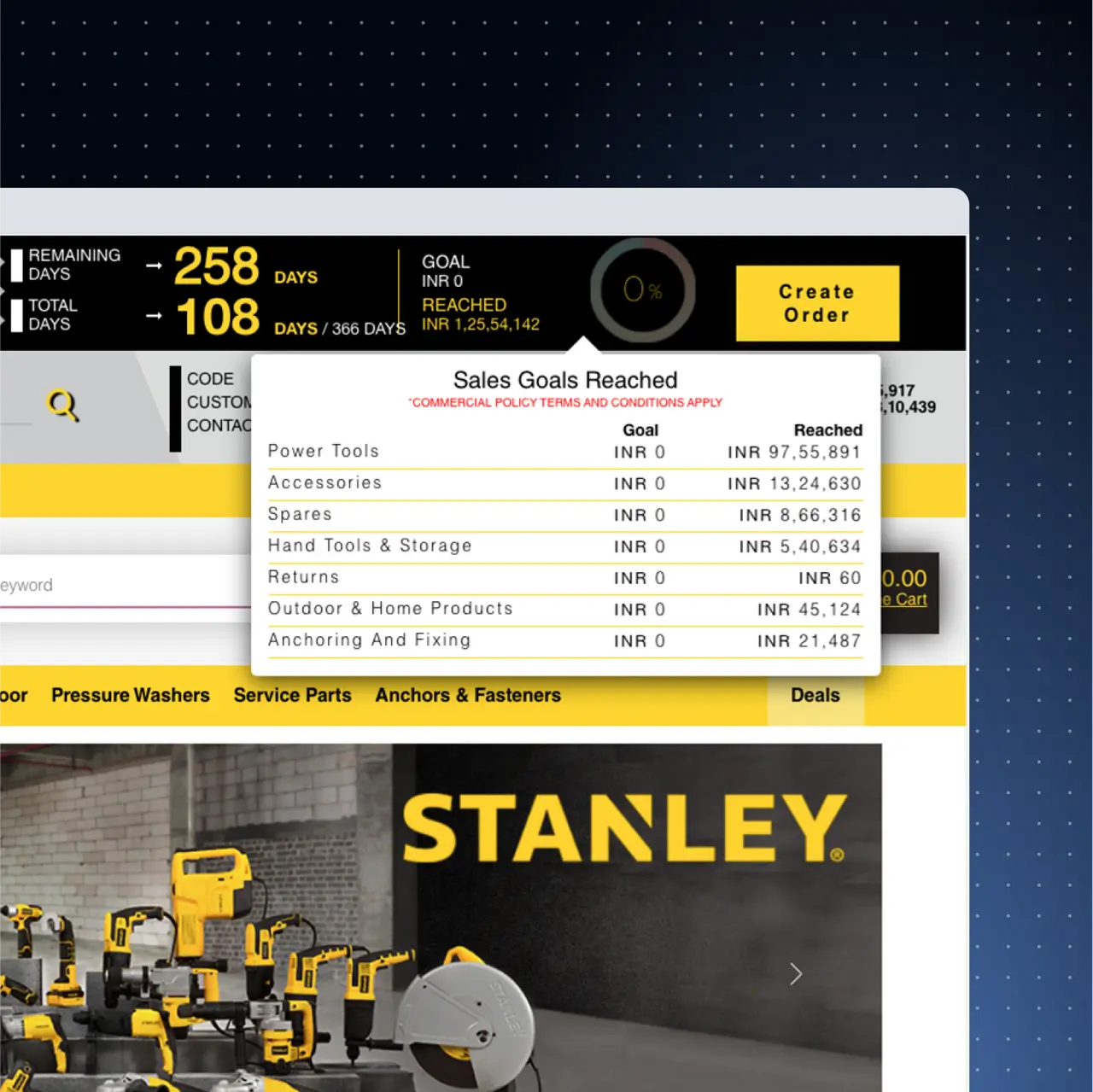 Stanley B&D